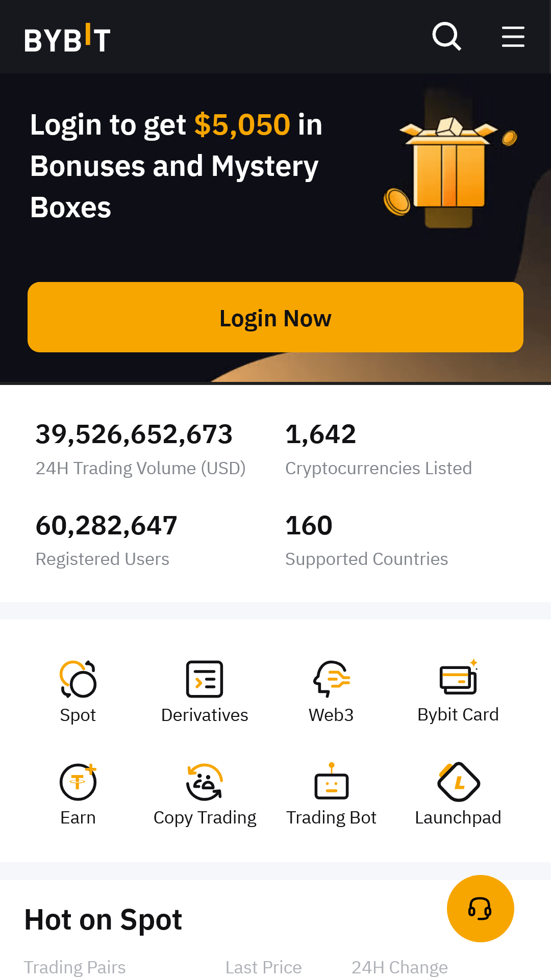 Bybit Login